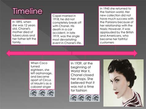 coco chanel timeline of her life|coco chanel life and death.